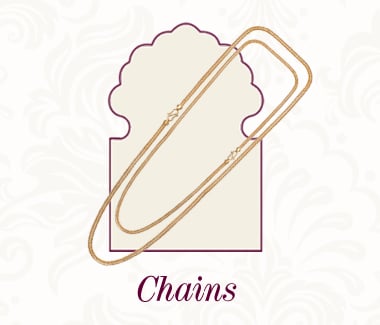 Vaibhav_Men_Chains